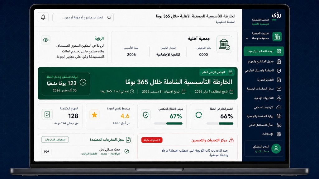 واجهة المنصة التنفيذية خارطة 365 يوم